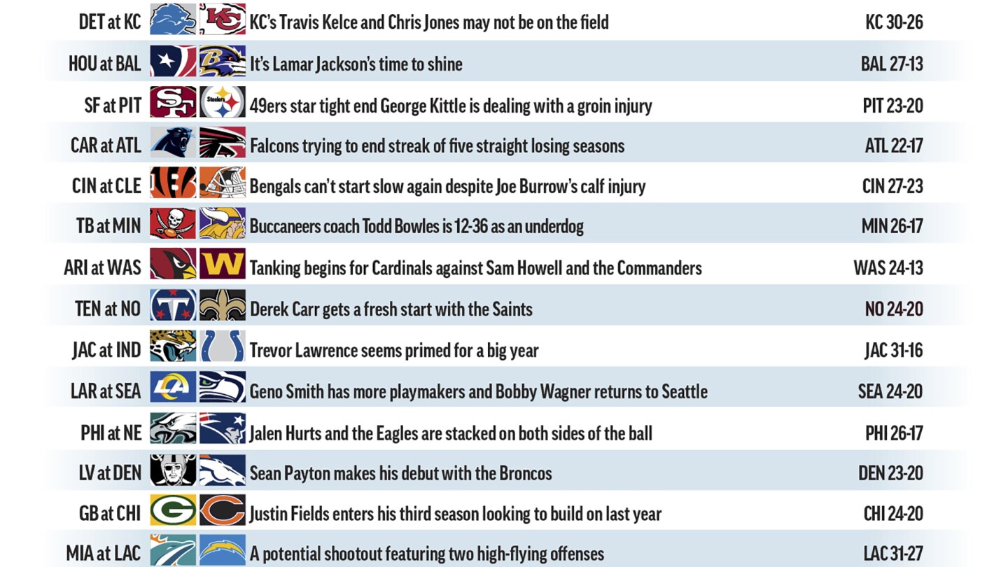 Nfl picks this shop week